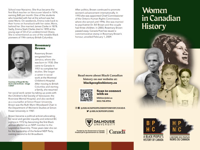 Women in Canadian History – Part 1